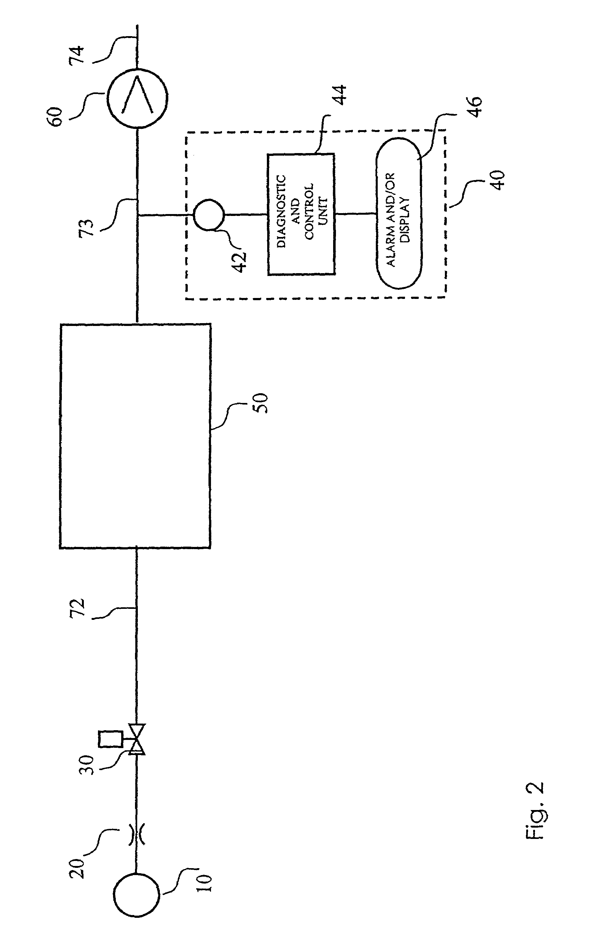 Active pulse monitoring in a chemical reactor