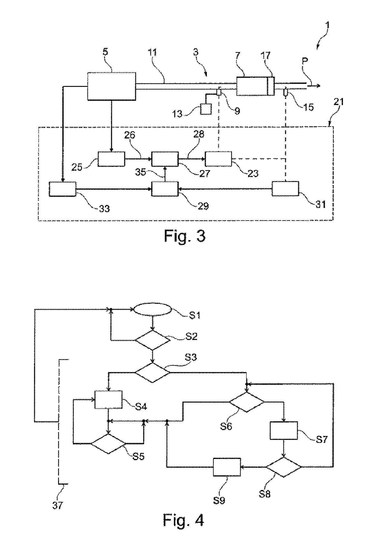 Method for operating an exhaust after-treatment system comprising an SCR-catalyst