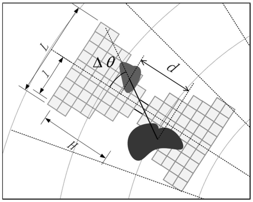 Identification and velocity correction method of strong convergence field based on Doppler weather radar data