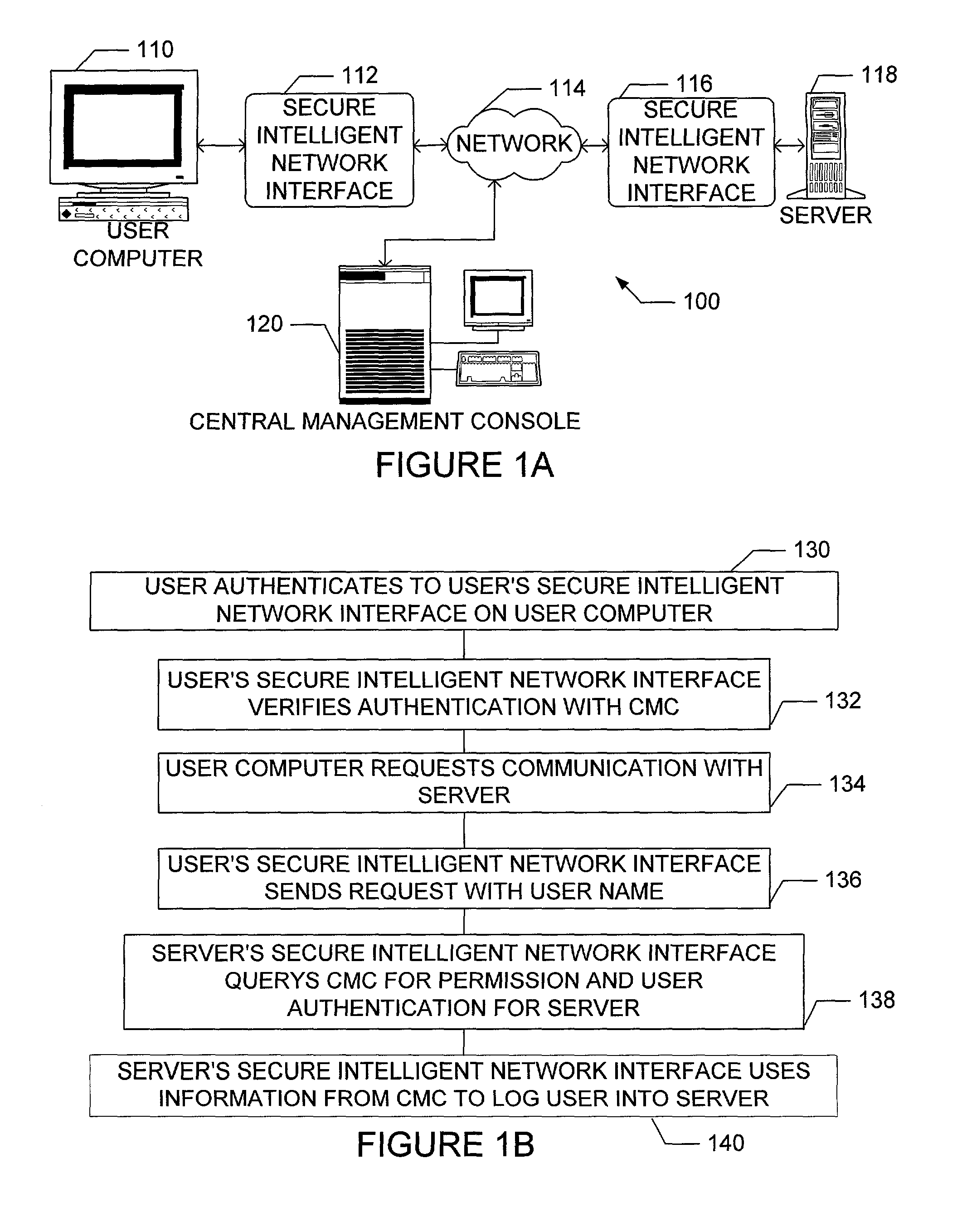 Apparatus and method for providing secure network communication
