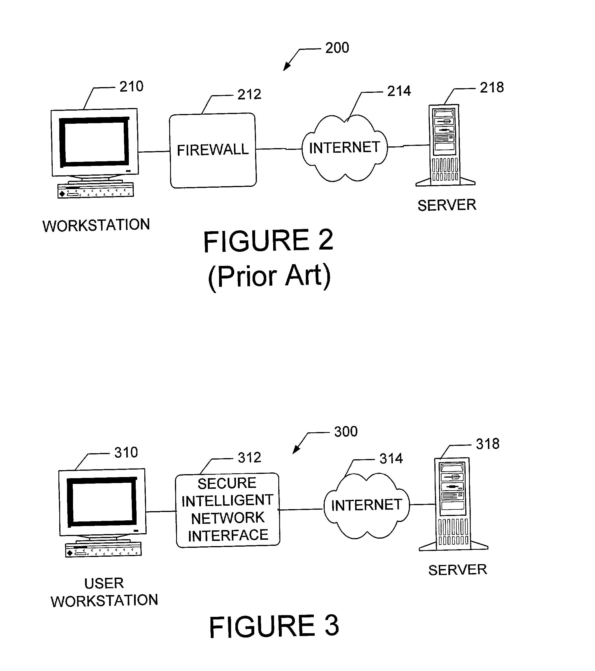Apparatus and method for providing secure network communication