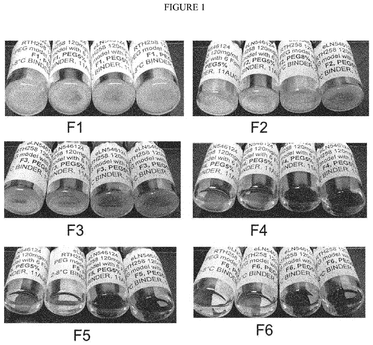 Protein solution formulation containing high concentration of an Anti-vegf antibody