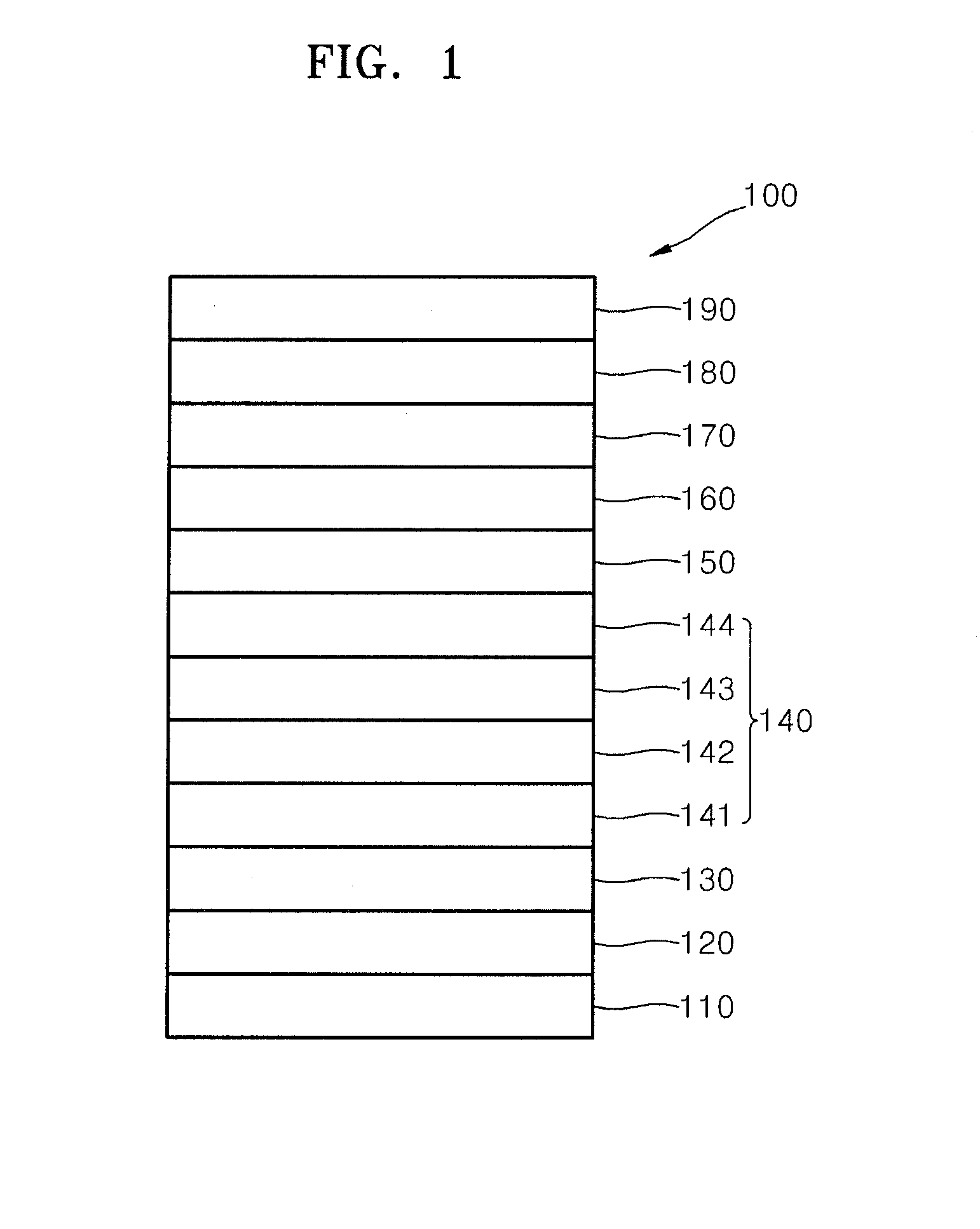 Organic light-emitting diode including multi-layered hole transporting layer, and flat display device including the organic light-emitting diode