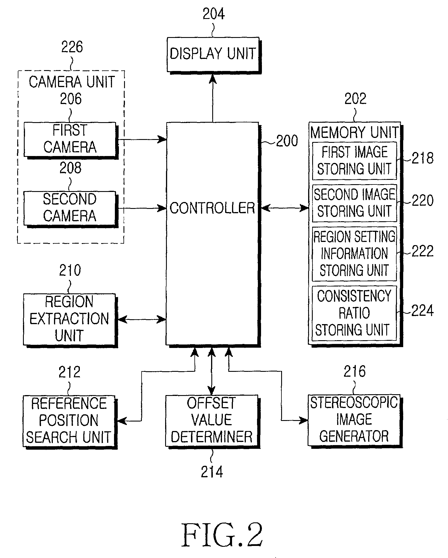 Apparatus and method for aligning images obtained by stereo camera apparatus