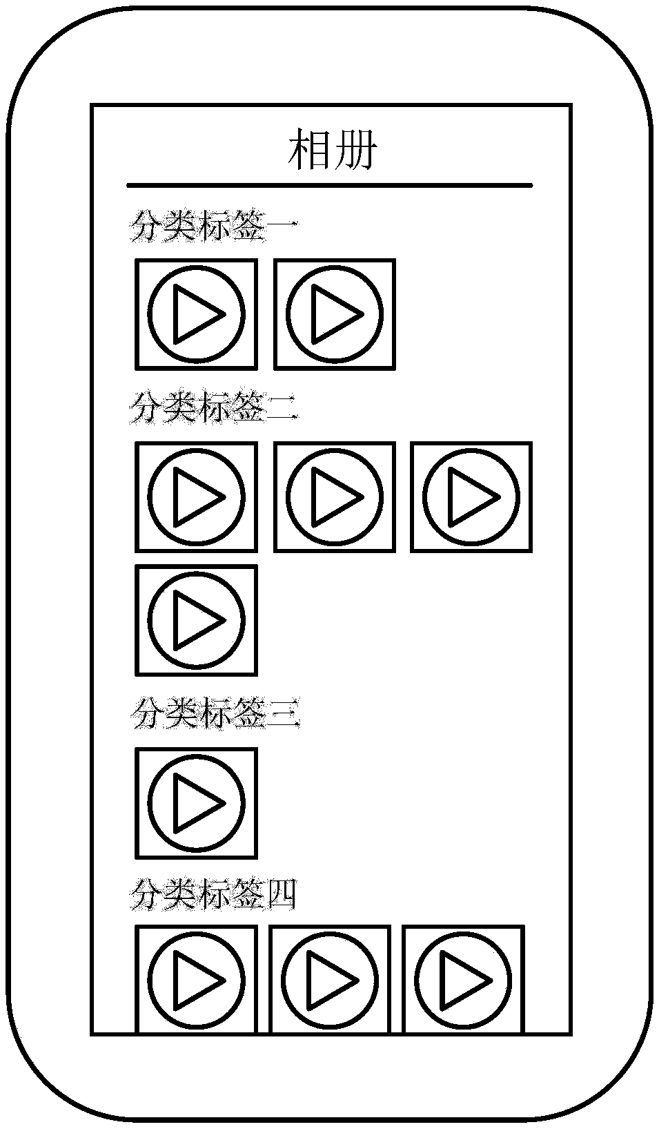 Video classification method, device, electronic device and computer-readable storage medium