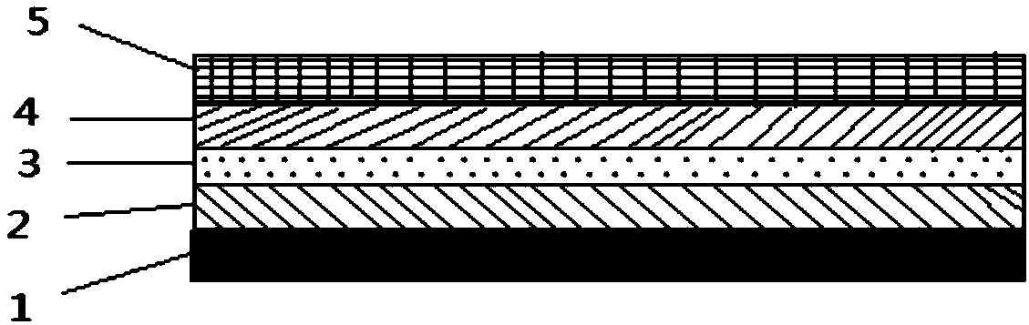 Graphene heating carpet