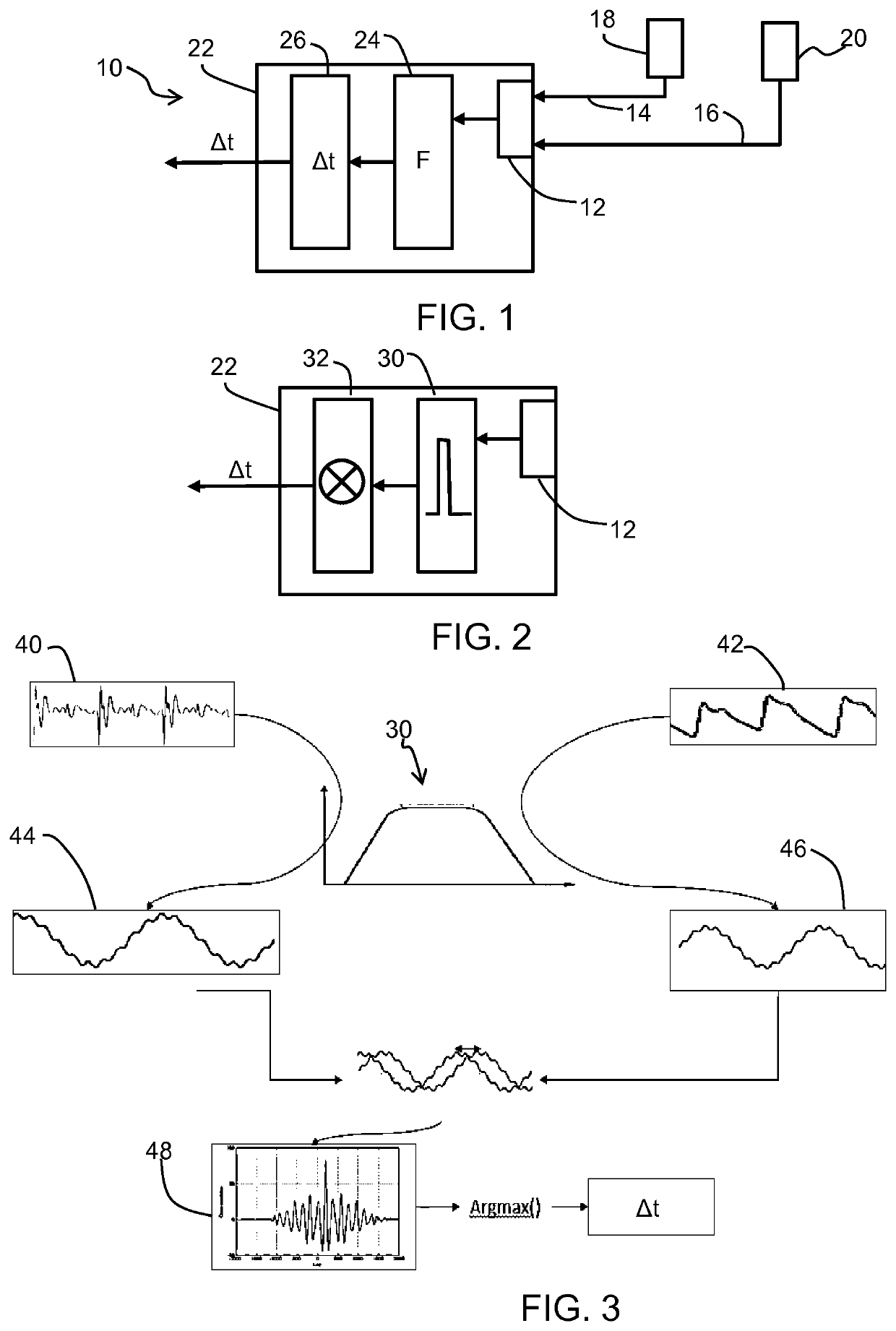 Physiological signal processing apparatus and method