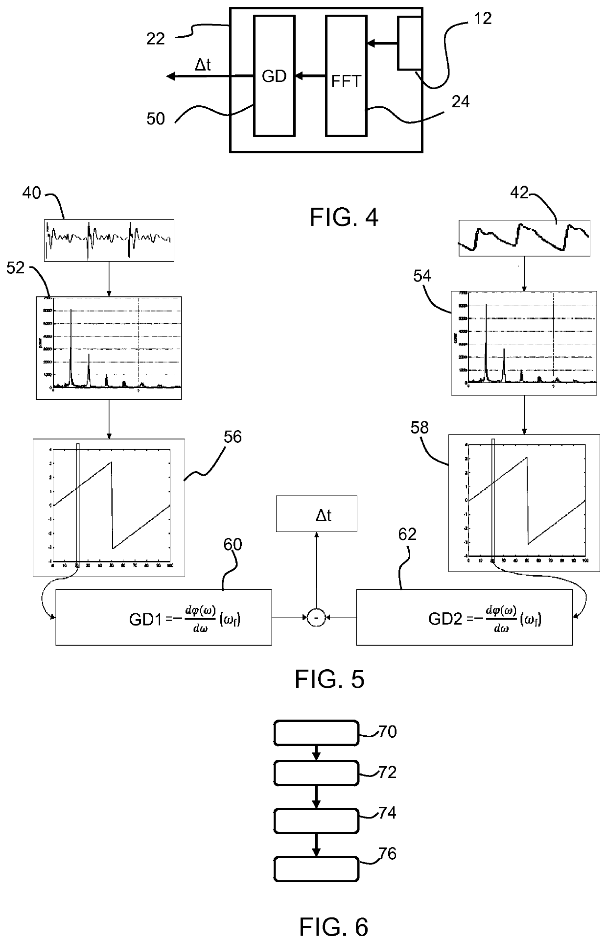 Physiological signal processing apparatus and method