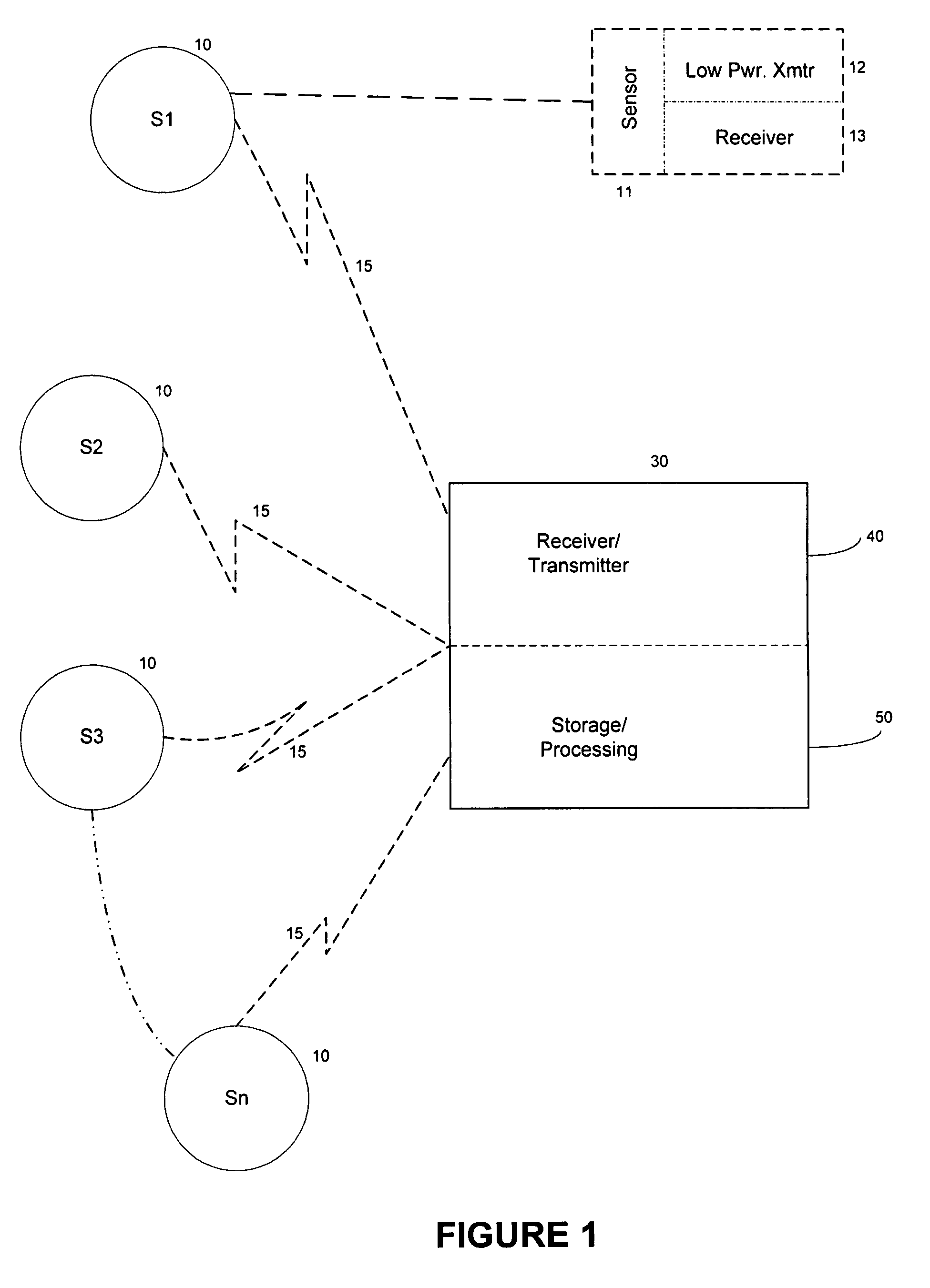 System and method for coherent communication in a network