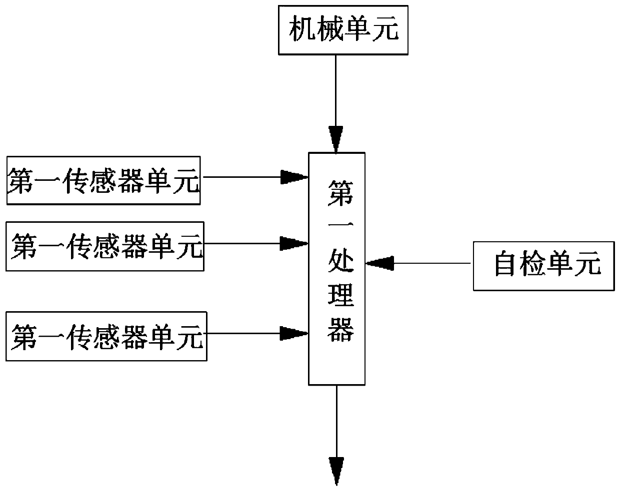 Cable attachment installation simulation training system