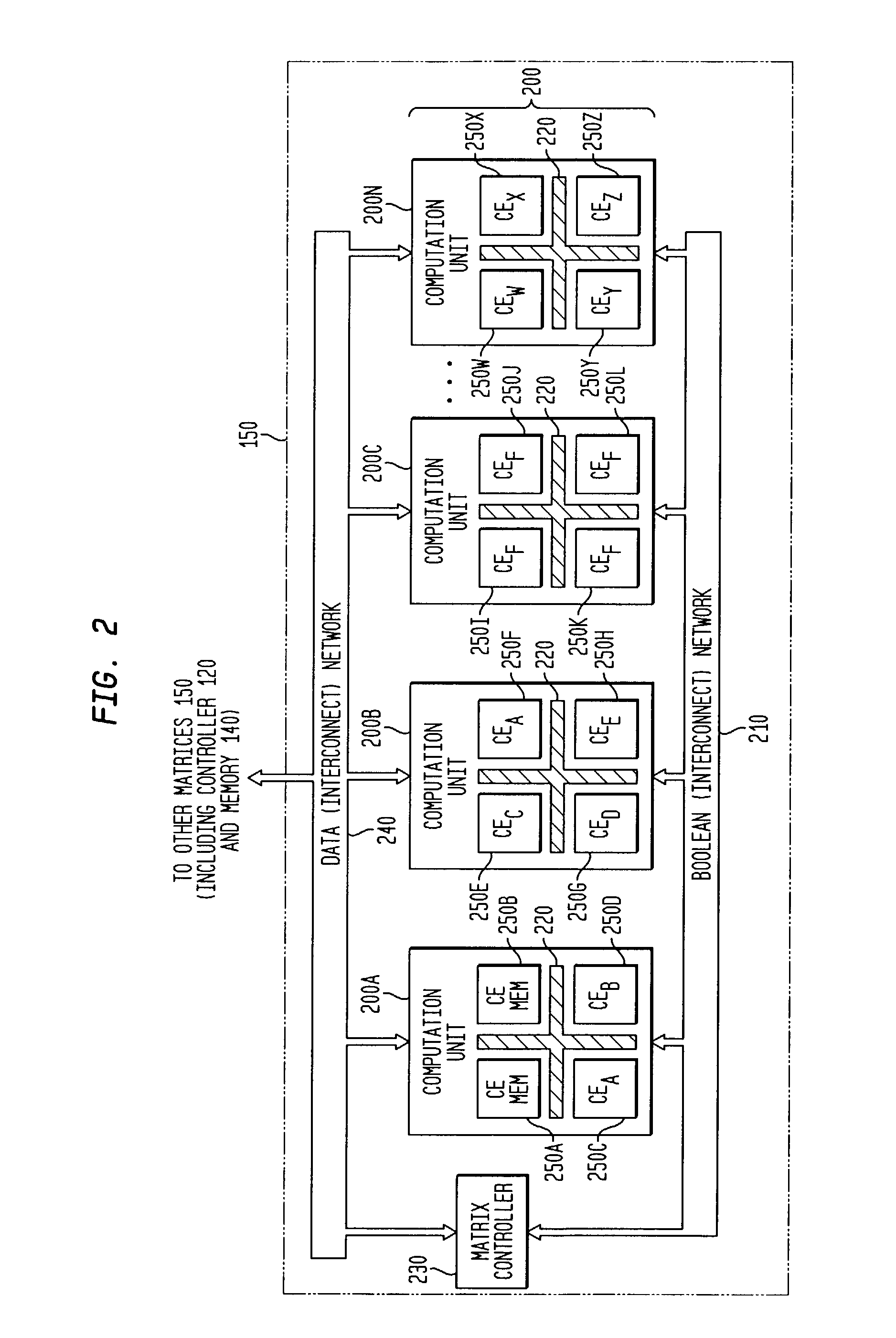 Method, system and program for developing and scheduling adaptive integrated circuity and corresponding control or configuration information