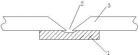 Single-side welding and double-side forming welding method for ceramic gasket