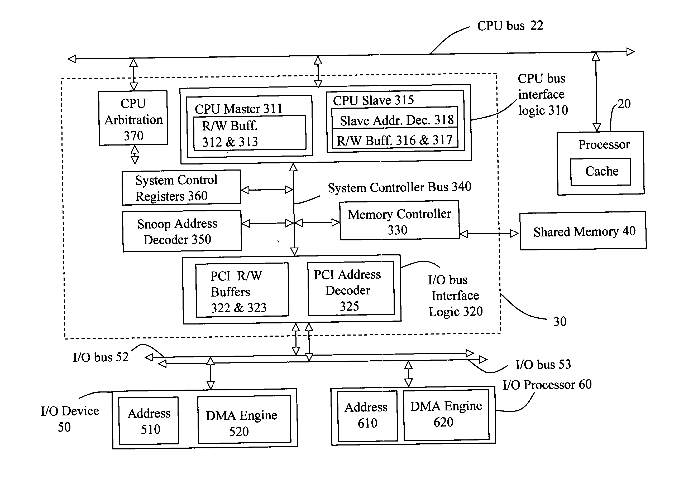 Method for efficiently processing DMA transactions