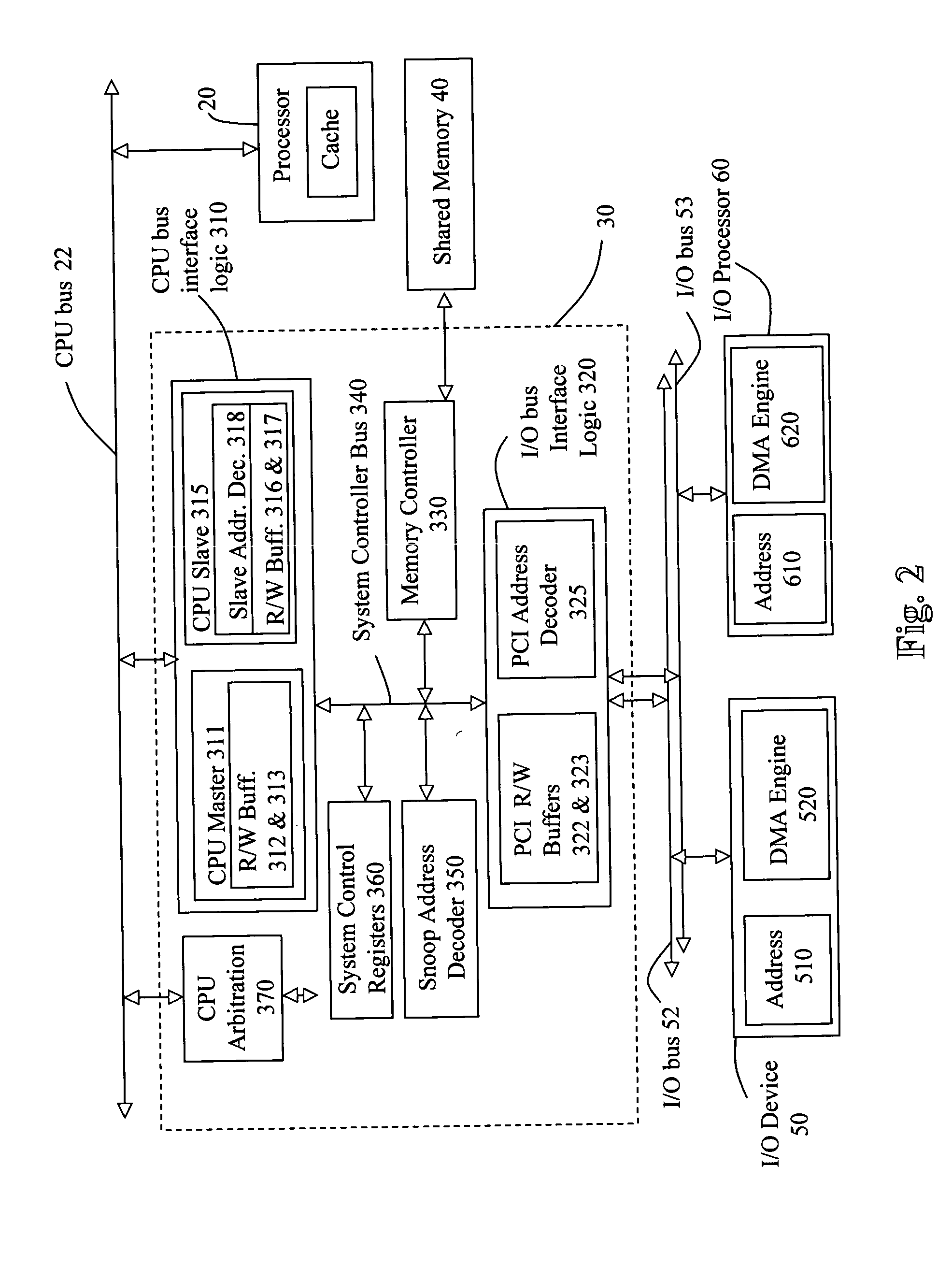 Method for efficiently processing DMA transactions