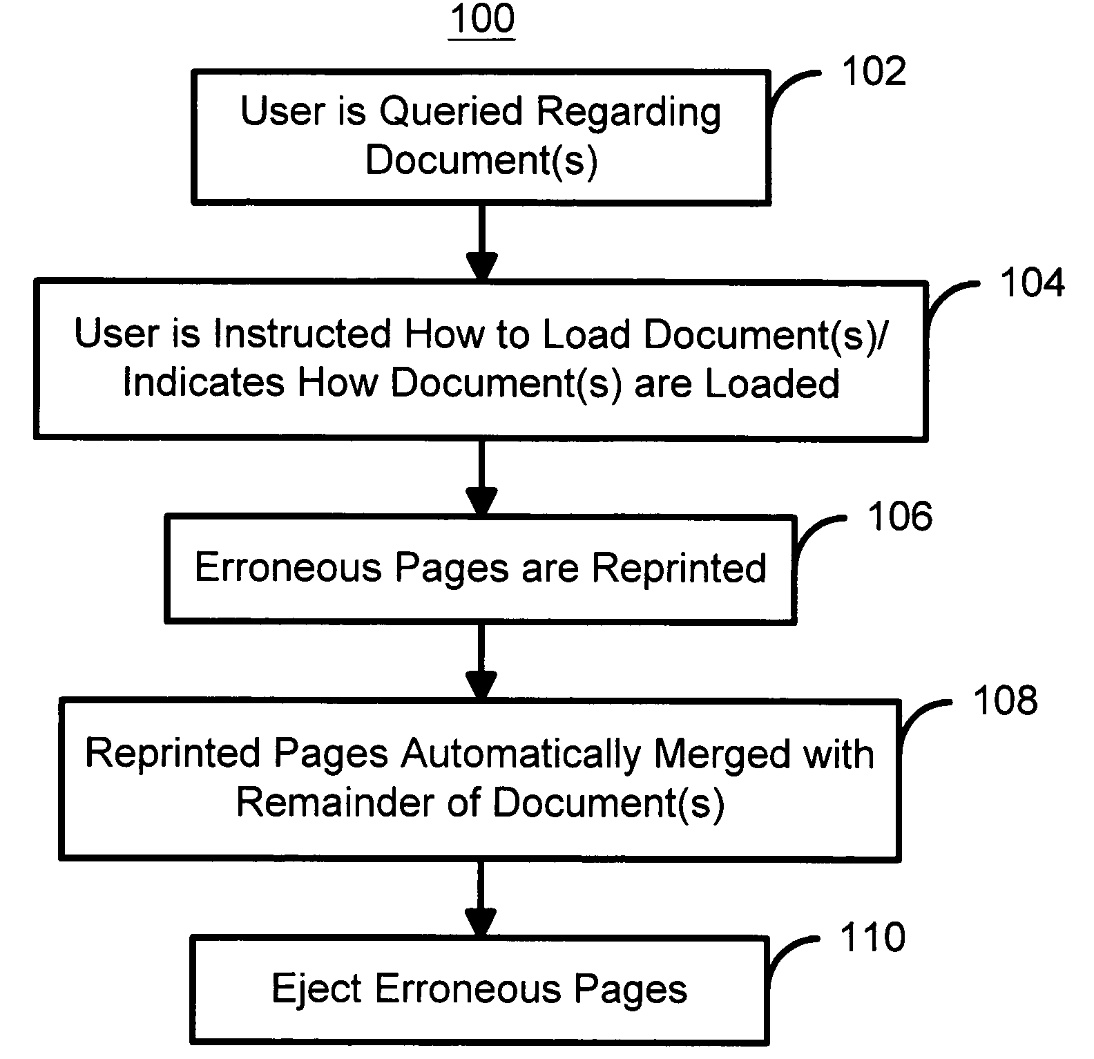 Method and system for reprinting pages