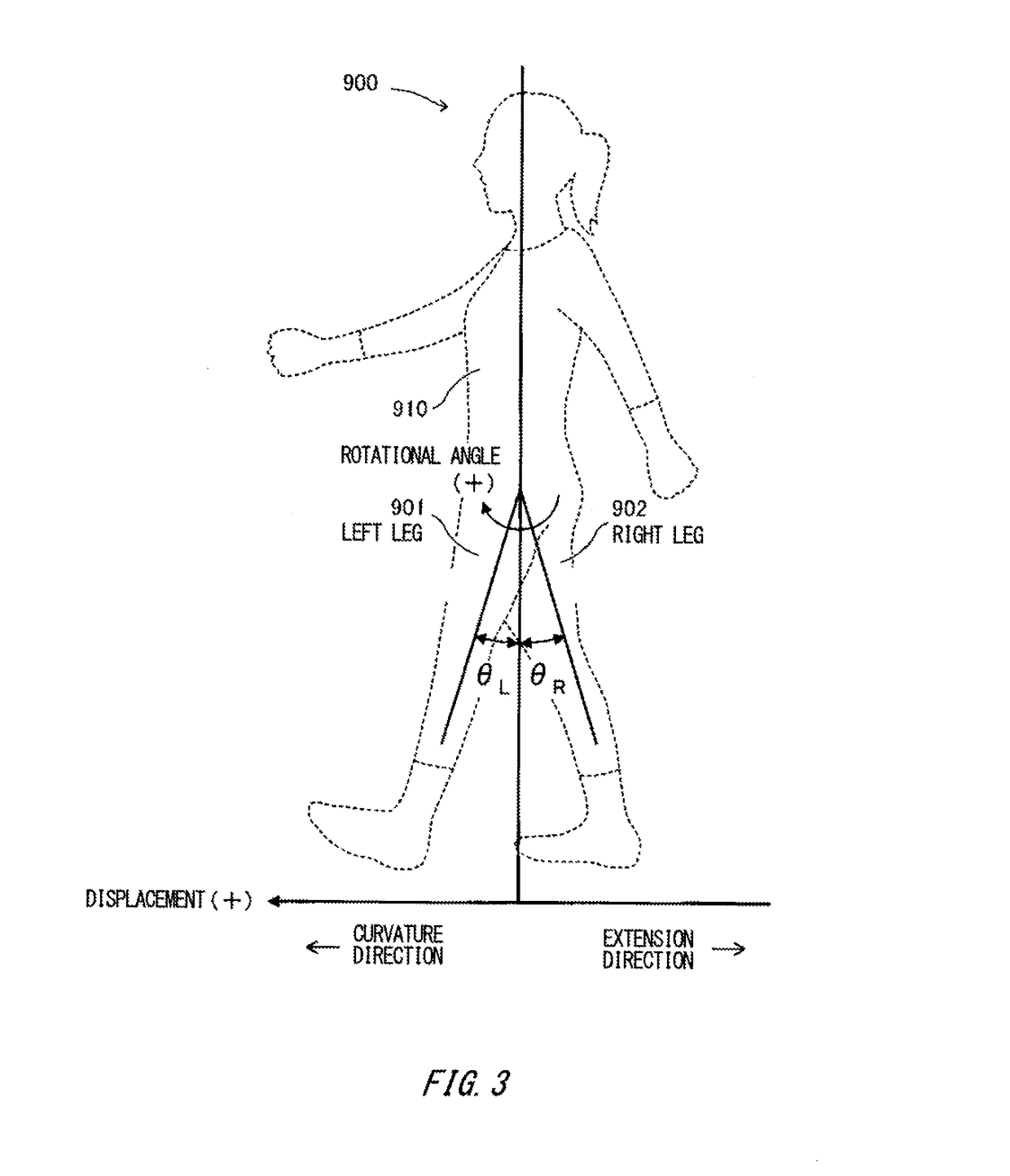 Step counter, step assist device, and computer-readable medium having stored thereon a step count program