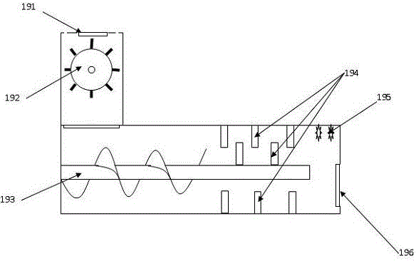 Corn comprehensive processing device