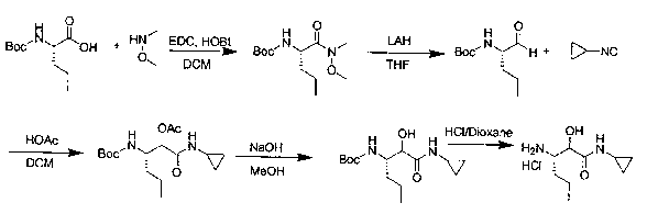 Preparation method of (2S, 3S)-3-amino-N-cyclopropyl-2-hydroxyhexanamide hydrochloride