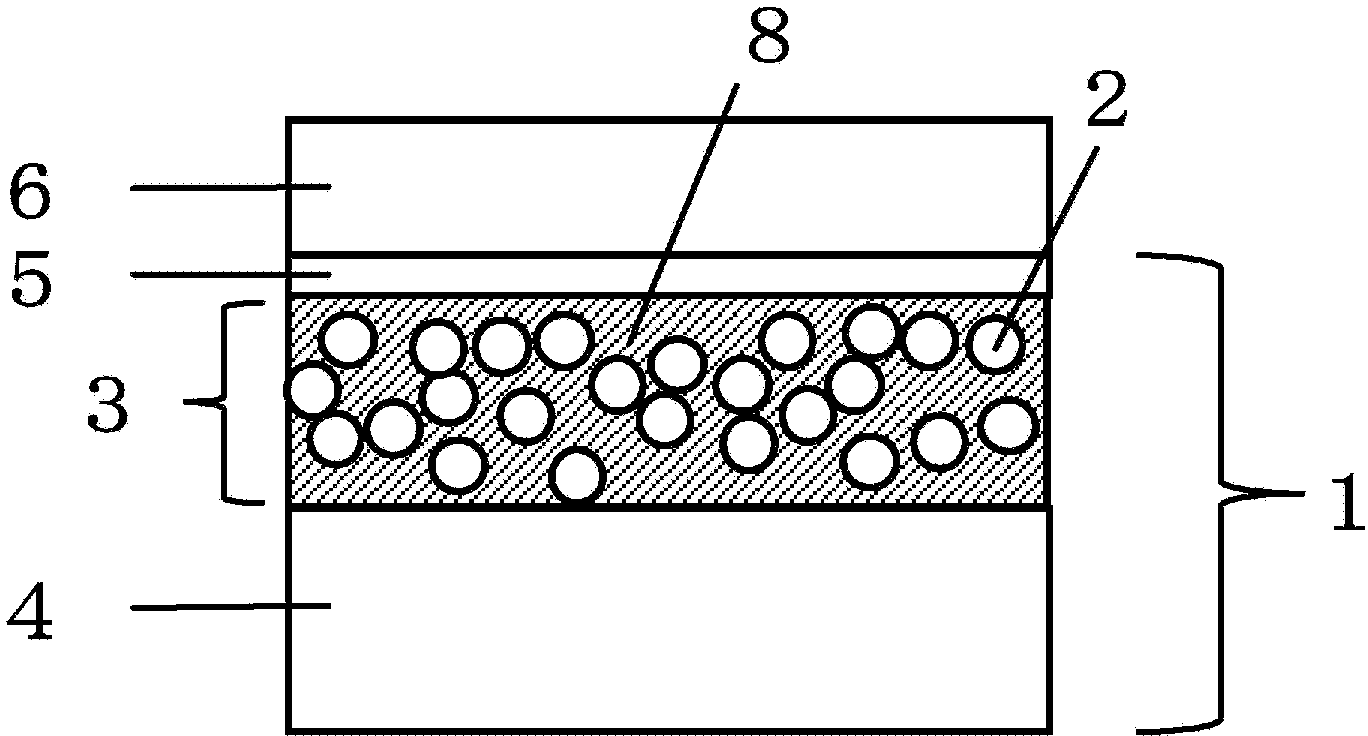 Transmissive type screen