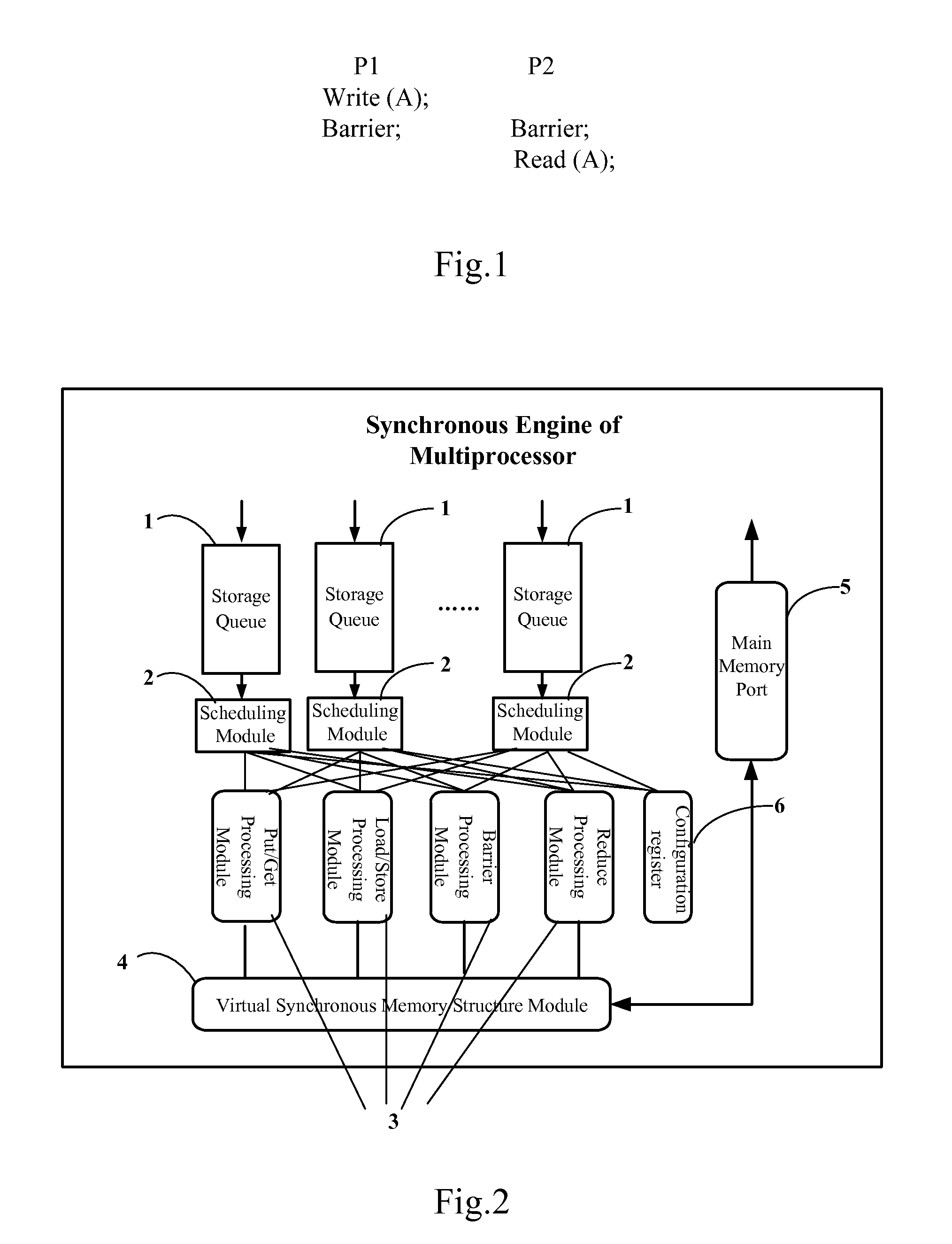 Multiprocessor system and synchronous engine device thereof
