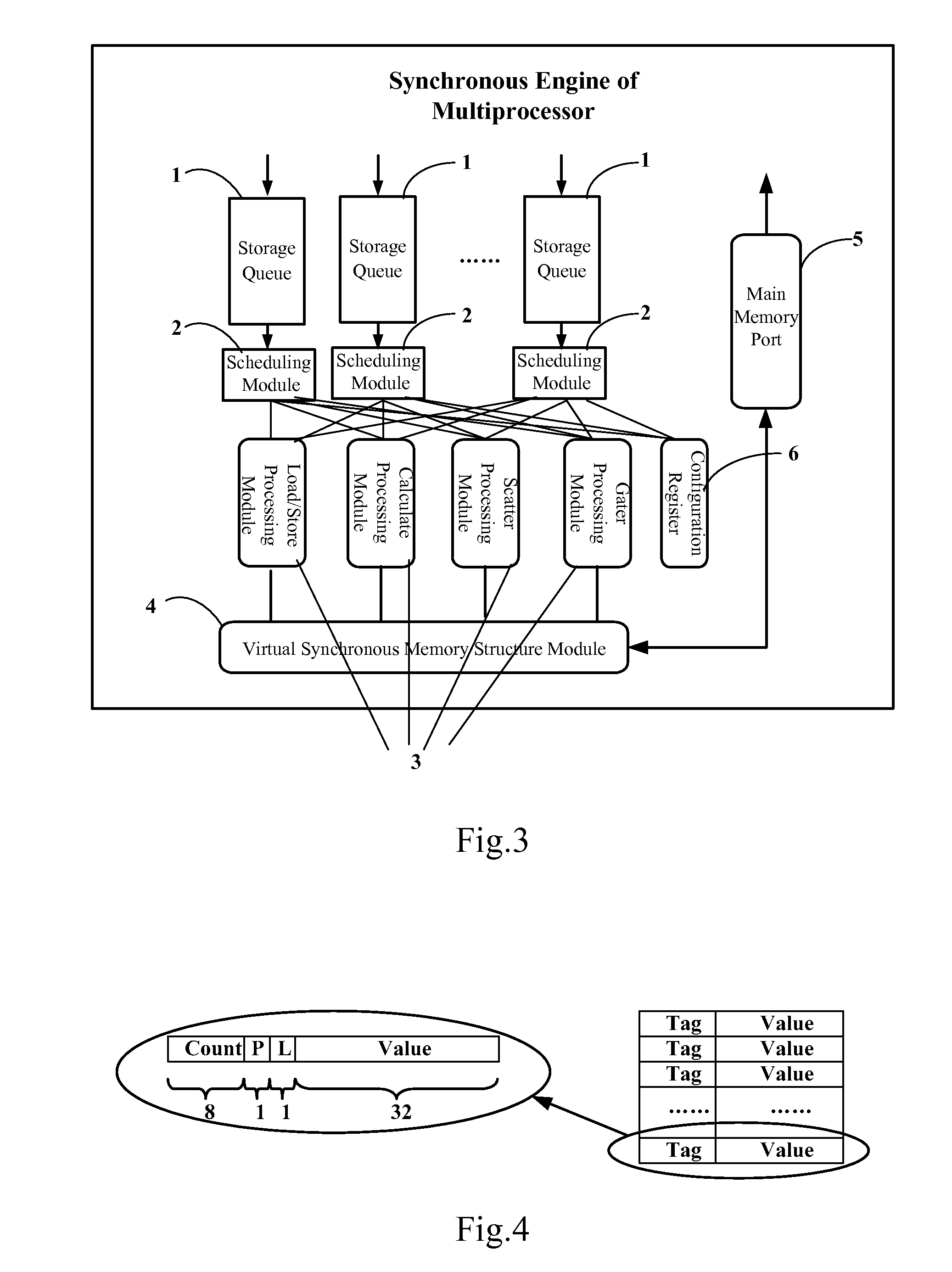 Multiprocessor system and synchronous engine device thereof