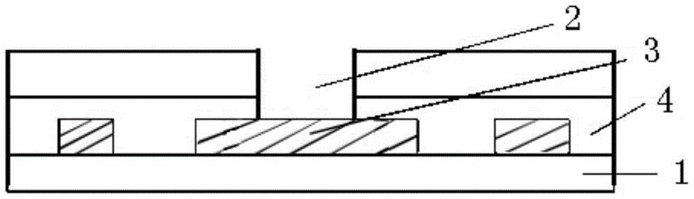 A step packaging substrate glue control method