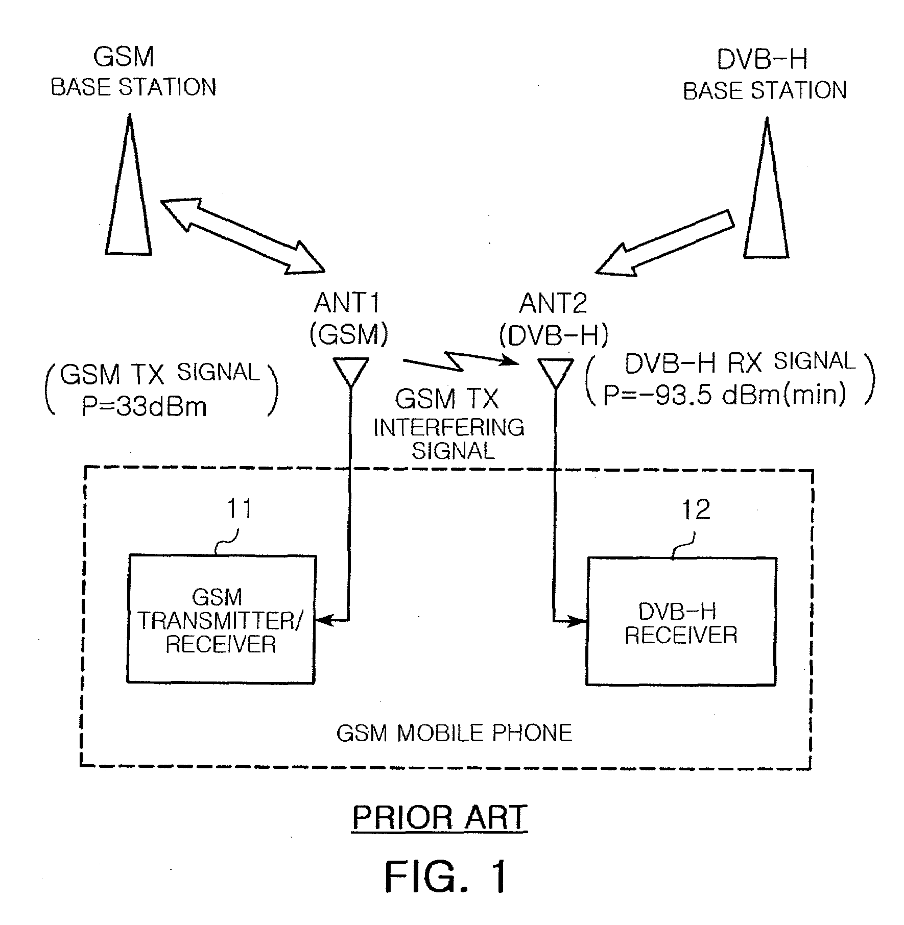 Mobile terminal and method of reducing interfering phase-noise in the mobile terminal