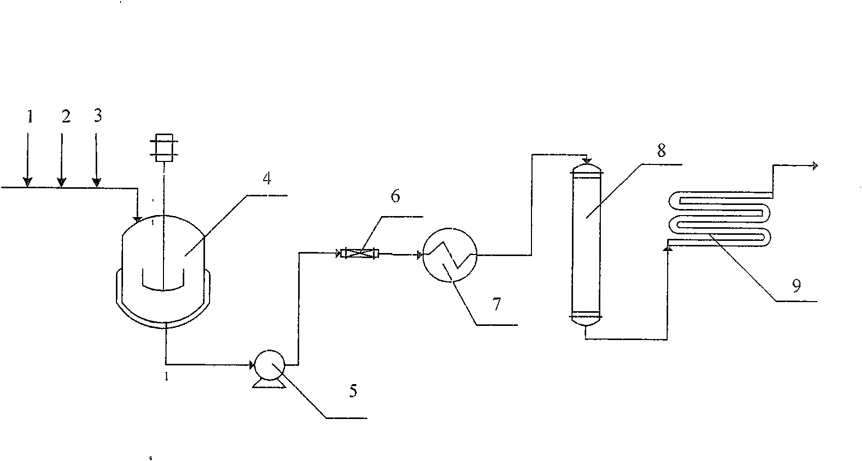 Ester exchange reaction method and device thereof in production of biodiesel