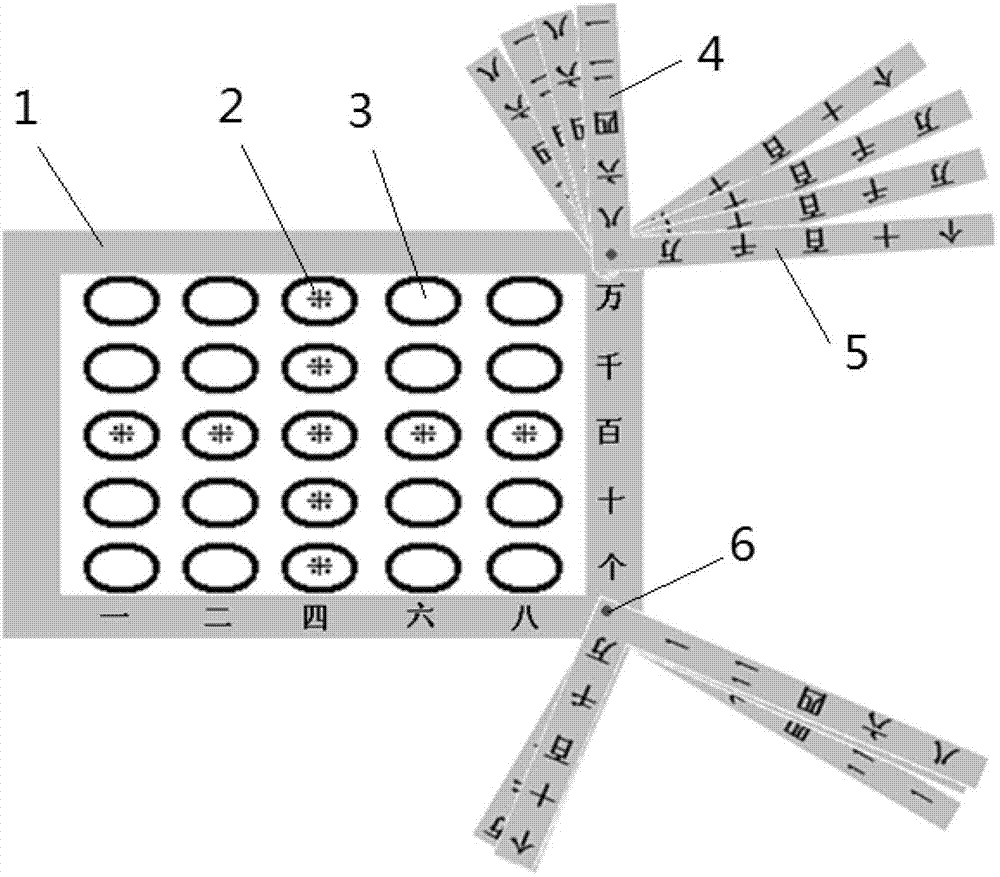 Spring garden type calculation and registration demonstrator