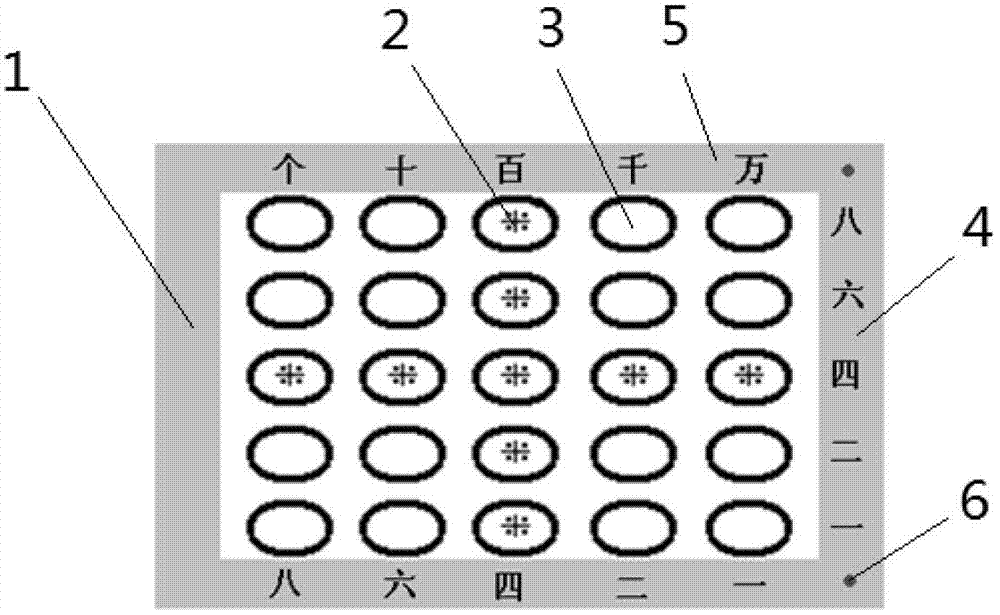 Spring garden type calculation and registration demonstrator