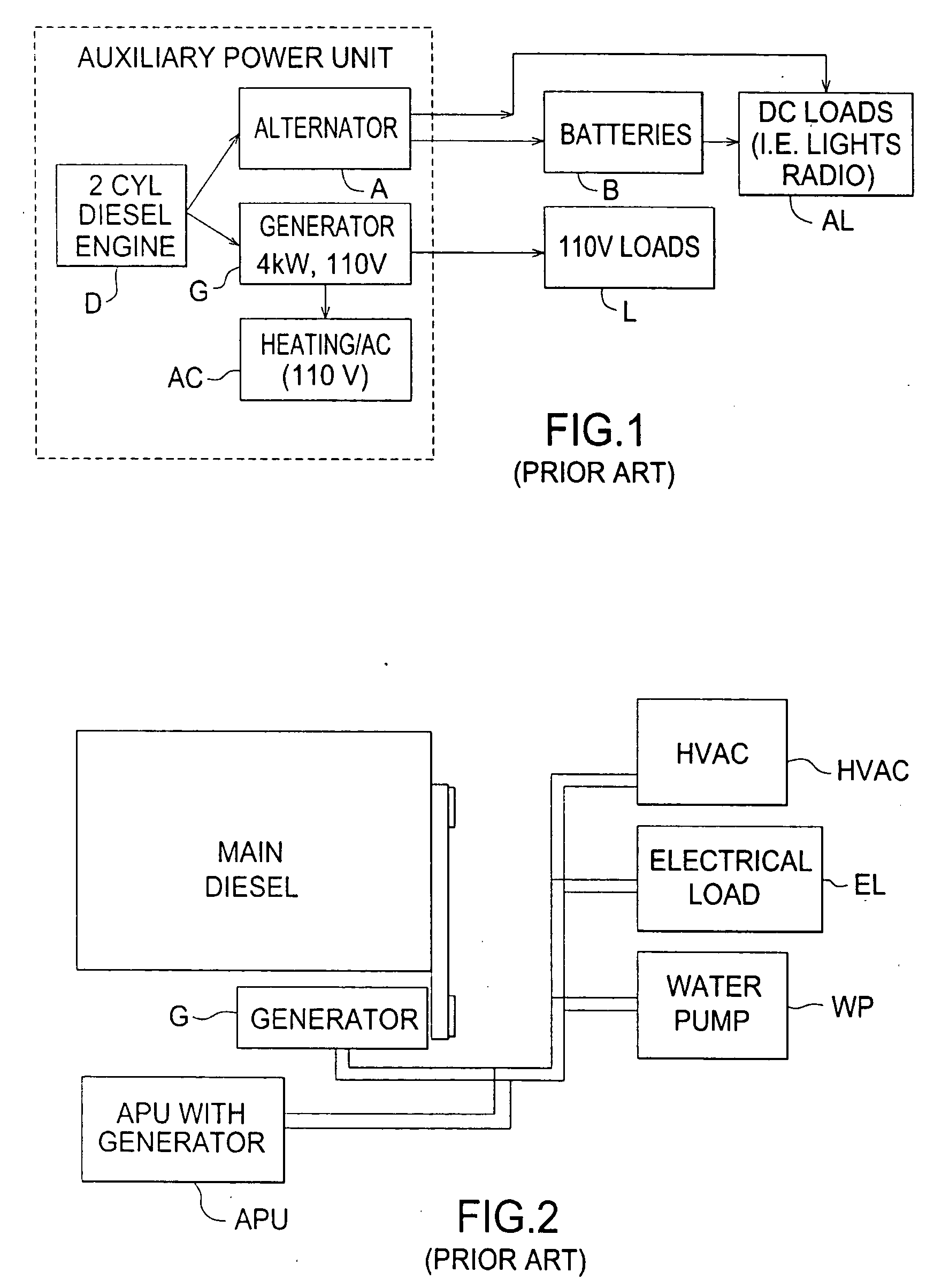 Auxiliary power system for a motor vehicle
