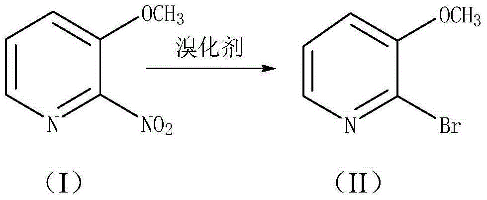 Preparation method of 2-bromo-3-methoxypyridine