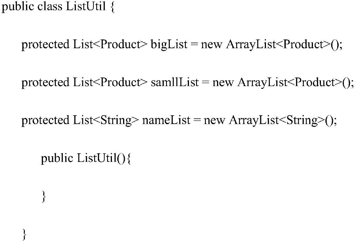 Two List set combination method based on Java platform