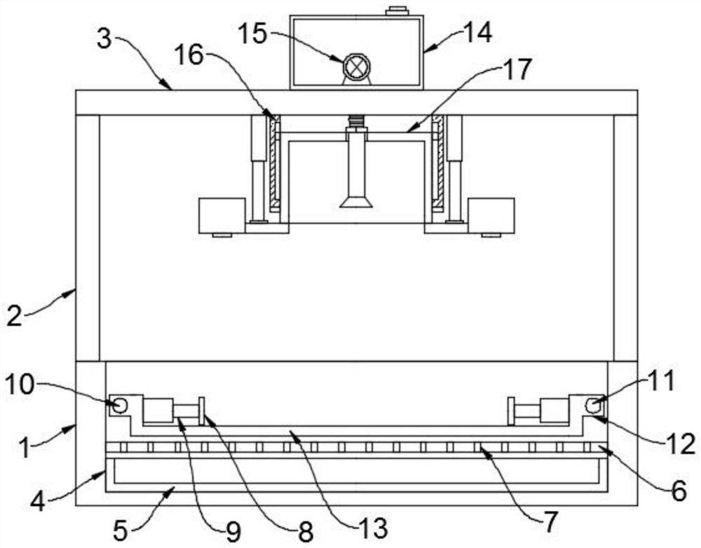 Surface treatment process for metal material