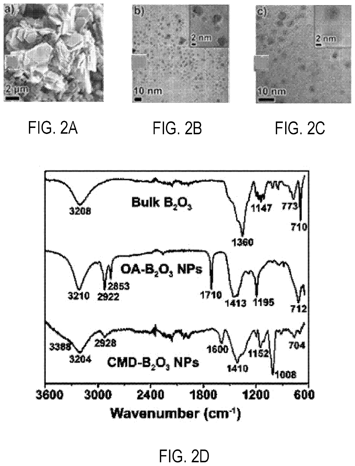 System and Method for Making Boron Oxide Nanoparticles