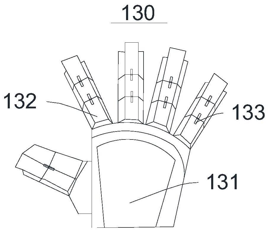 Rehabilitation exercise device for neurology department