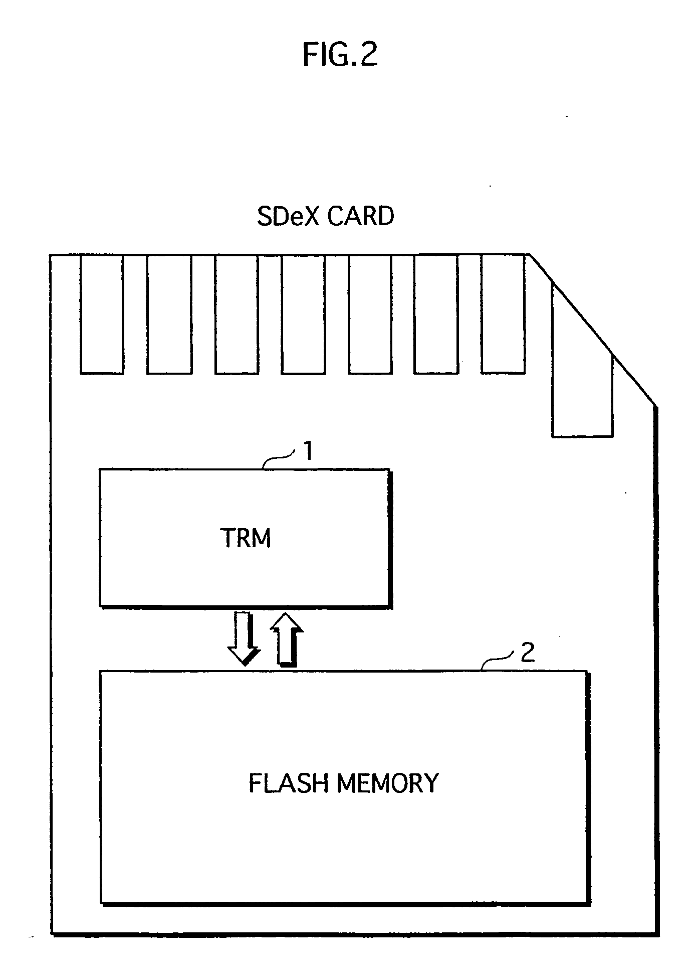 Semiconductor memory card, and program for controlling the same