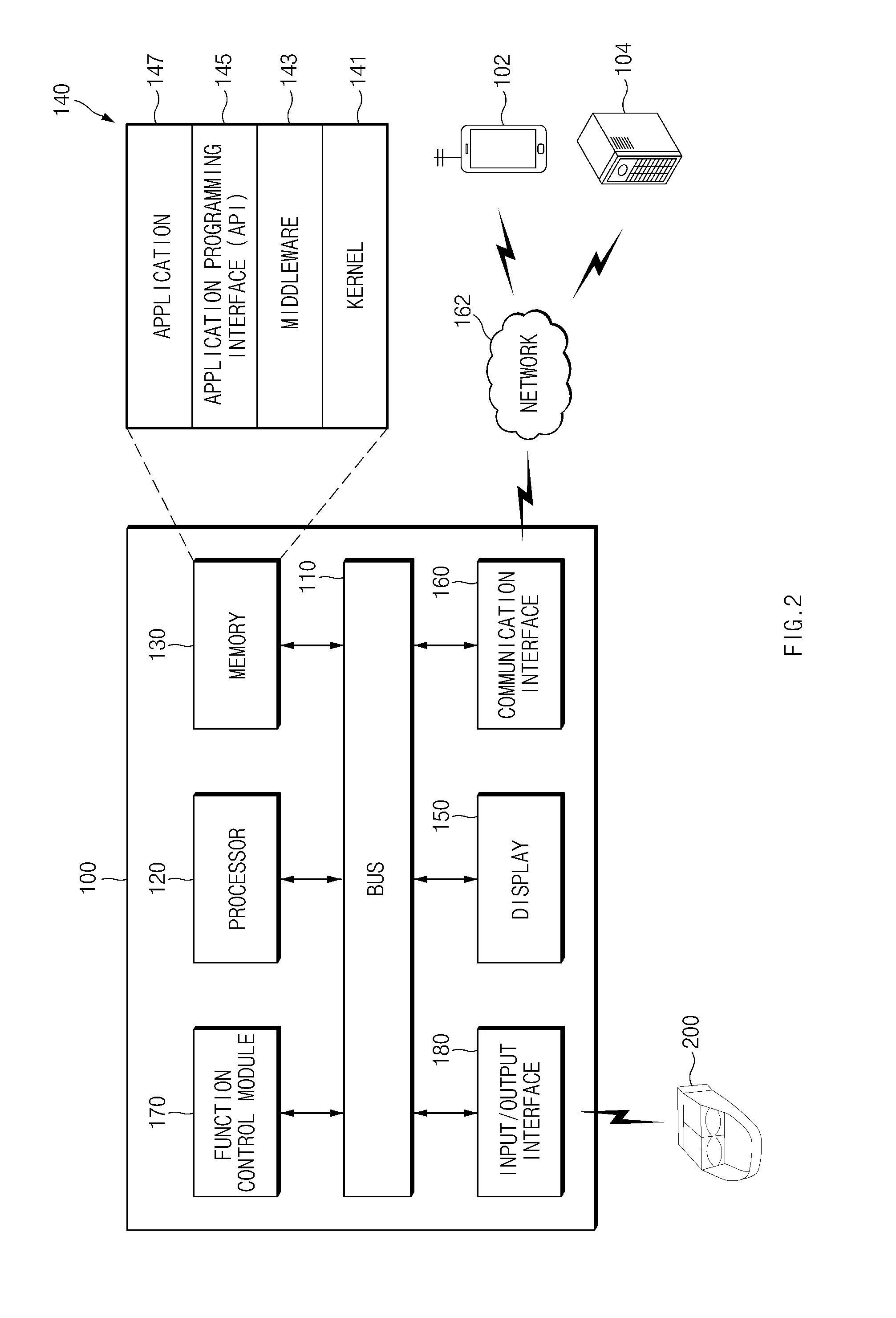 Processing method of a communication function and electronic device supporting the same