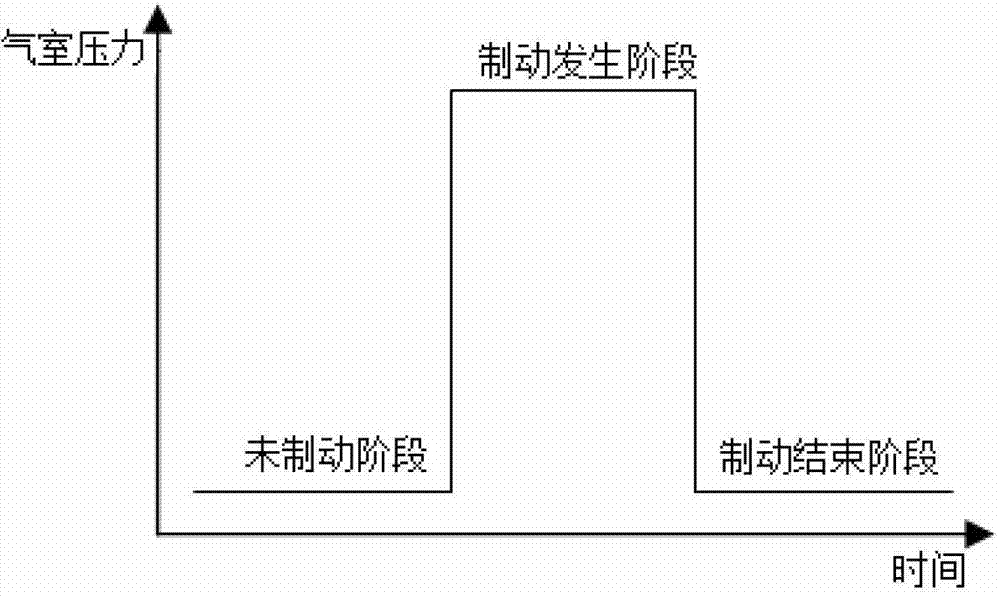 Brake judder diagnosis device and brake judder diagnosis method