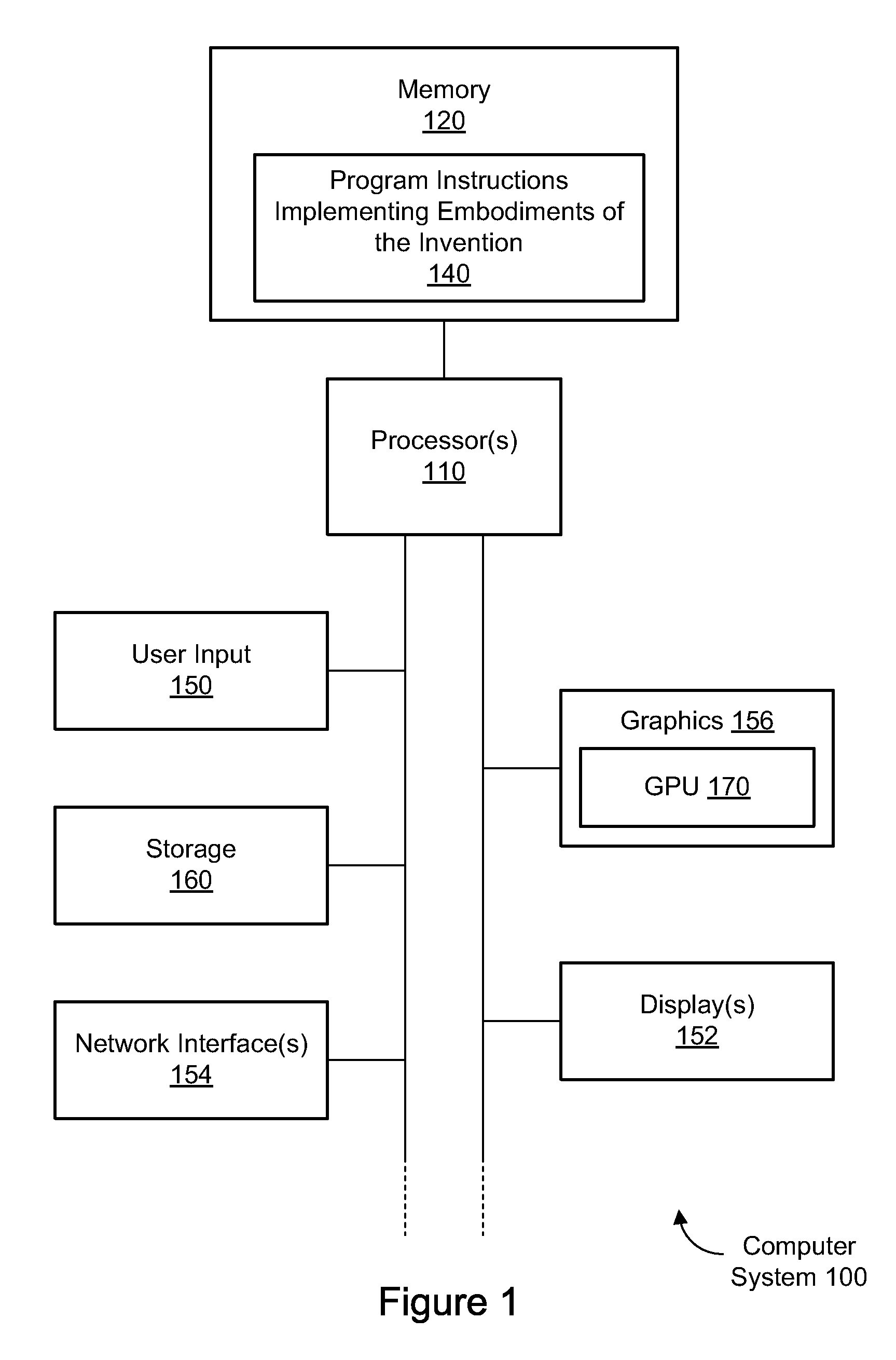 Automatic video image segmentation