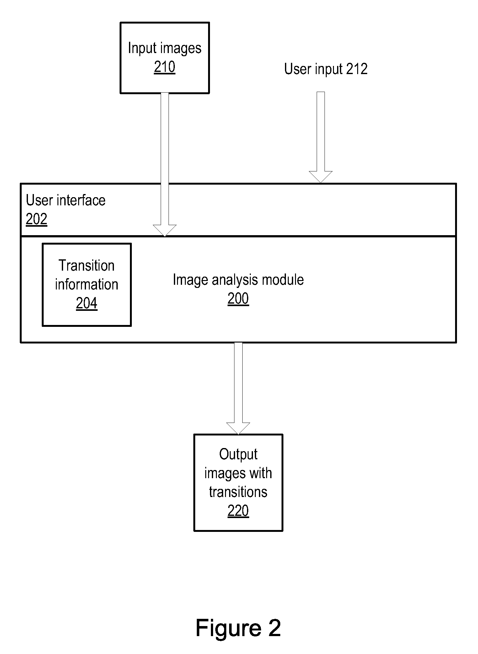 Automatic video image segmentation