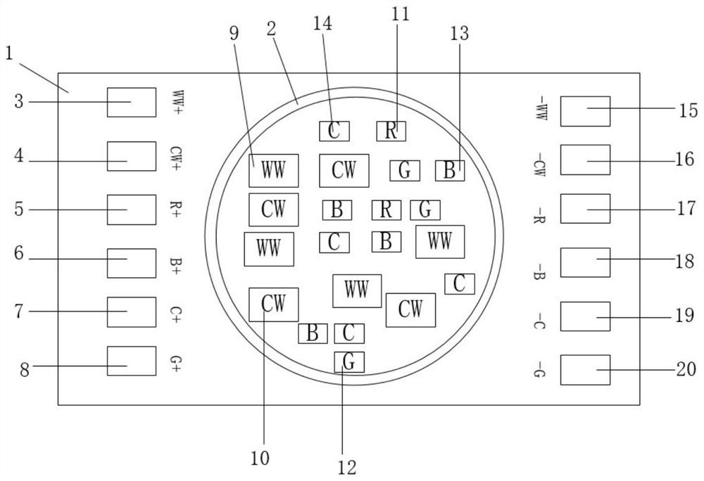 LED light source