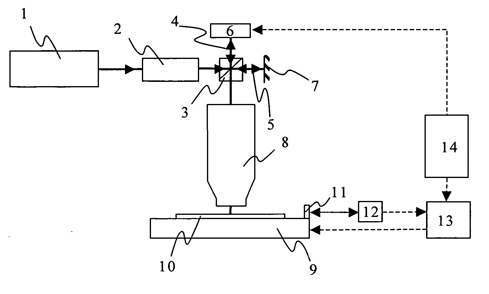 Exposure apparatus and device manufacturing method