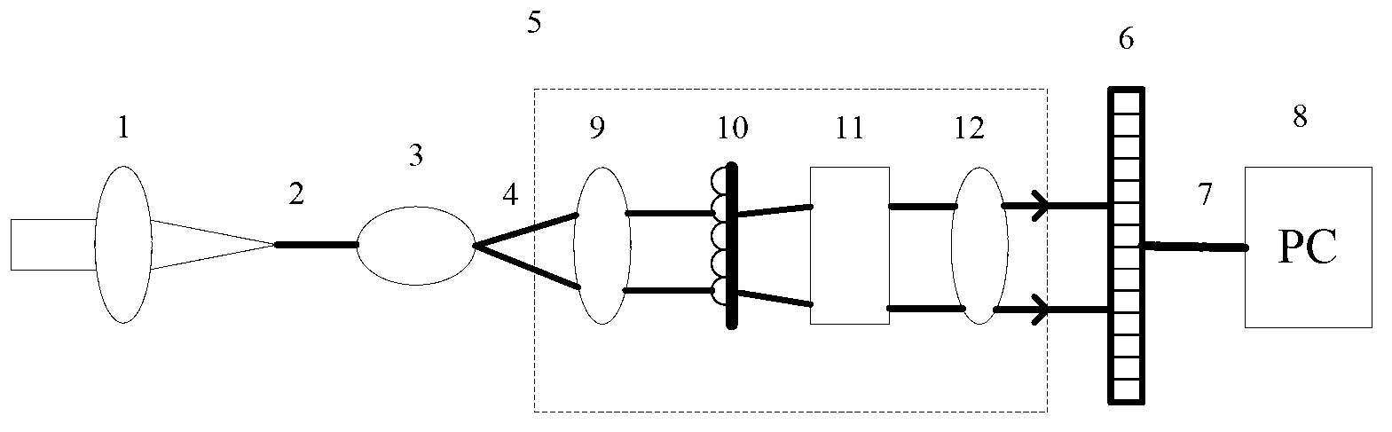 Method for processing data of excimer laser interference fringes