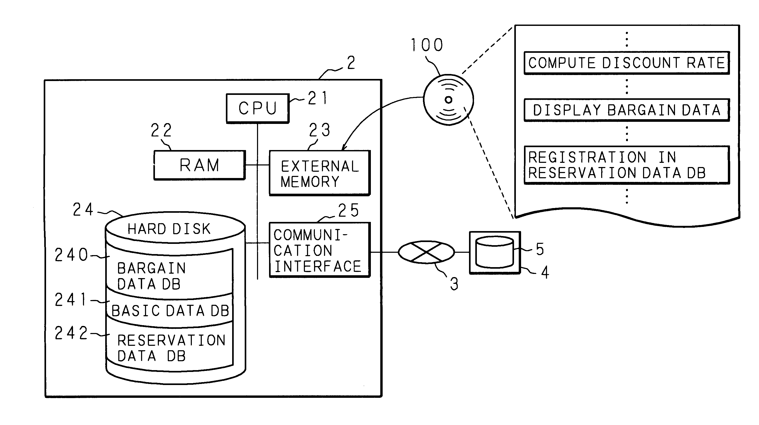 Method, system, and apparatus for accepting transaction reservation, and recording medium