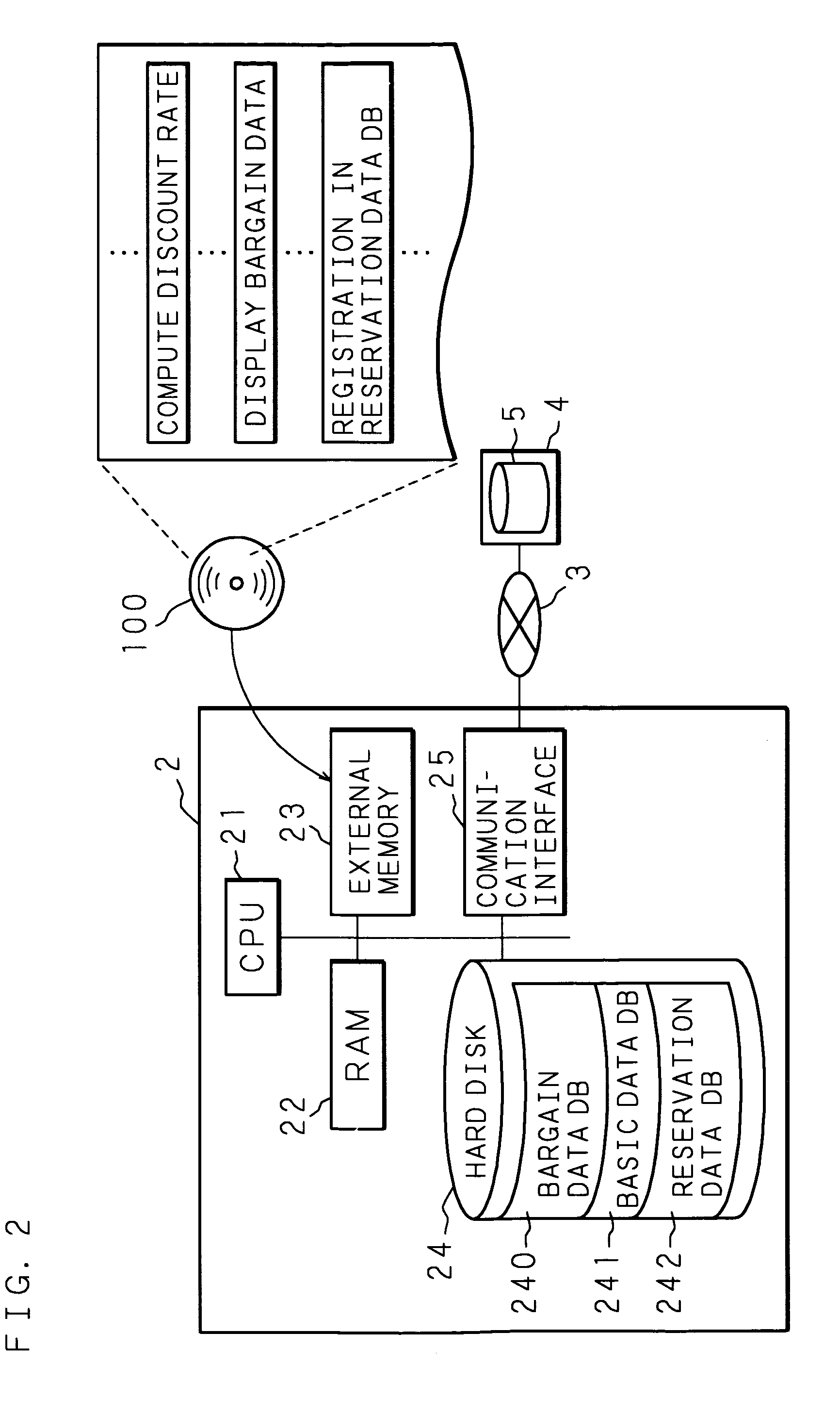 Method, system, and apparatus for accepting transaction reservation, and recording medium