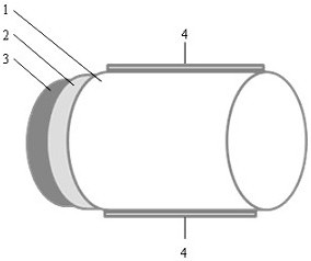 High-pressure low-leakage-rate gas rib