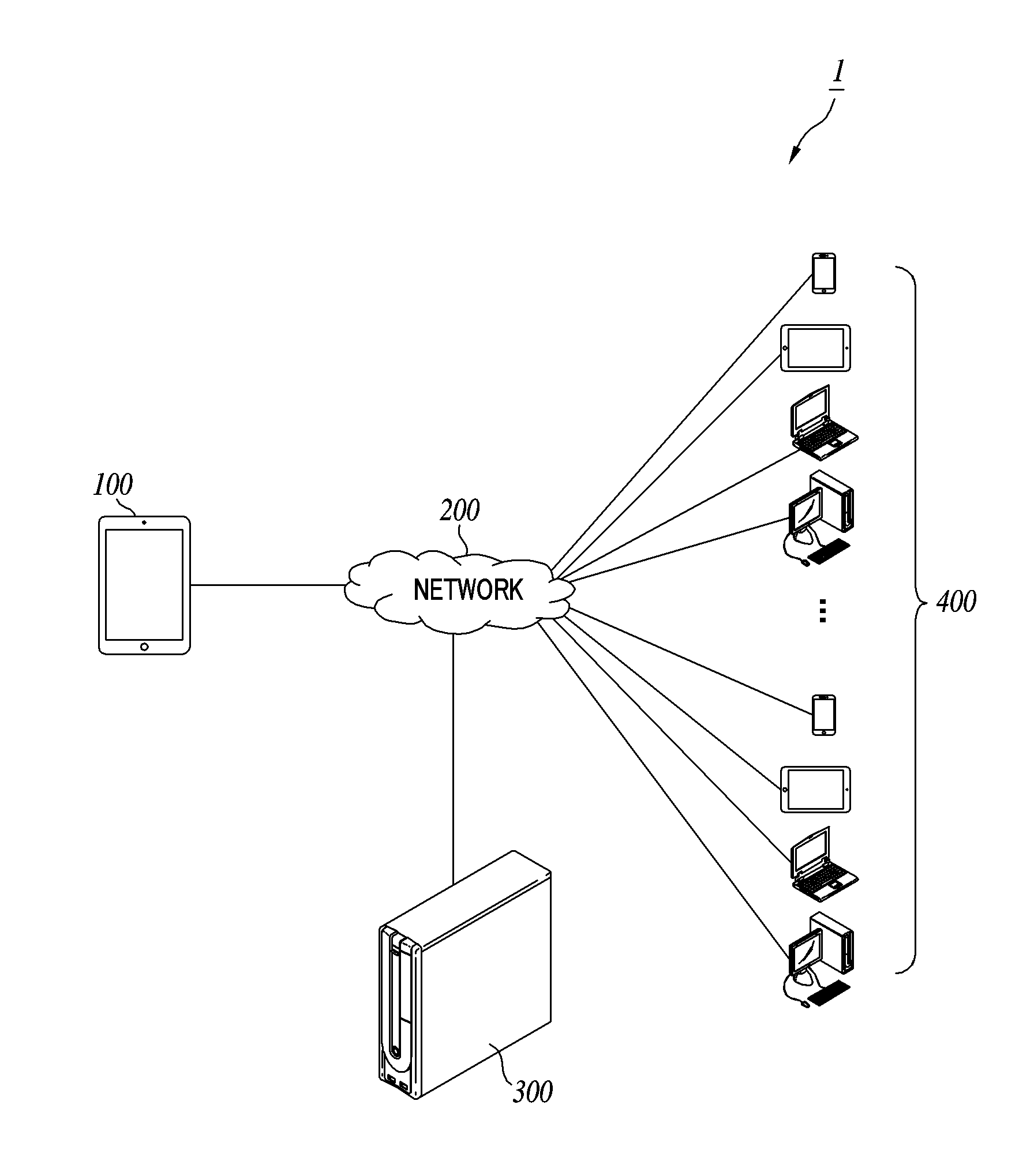 Method for providing social activity integration service