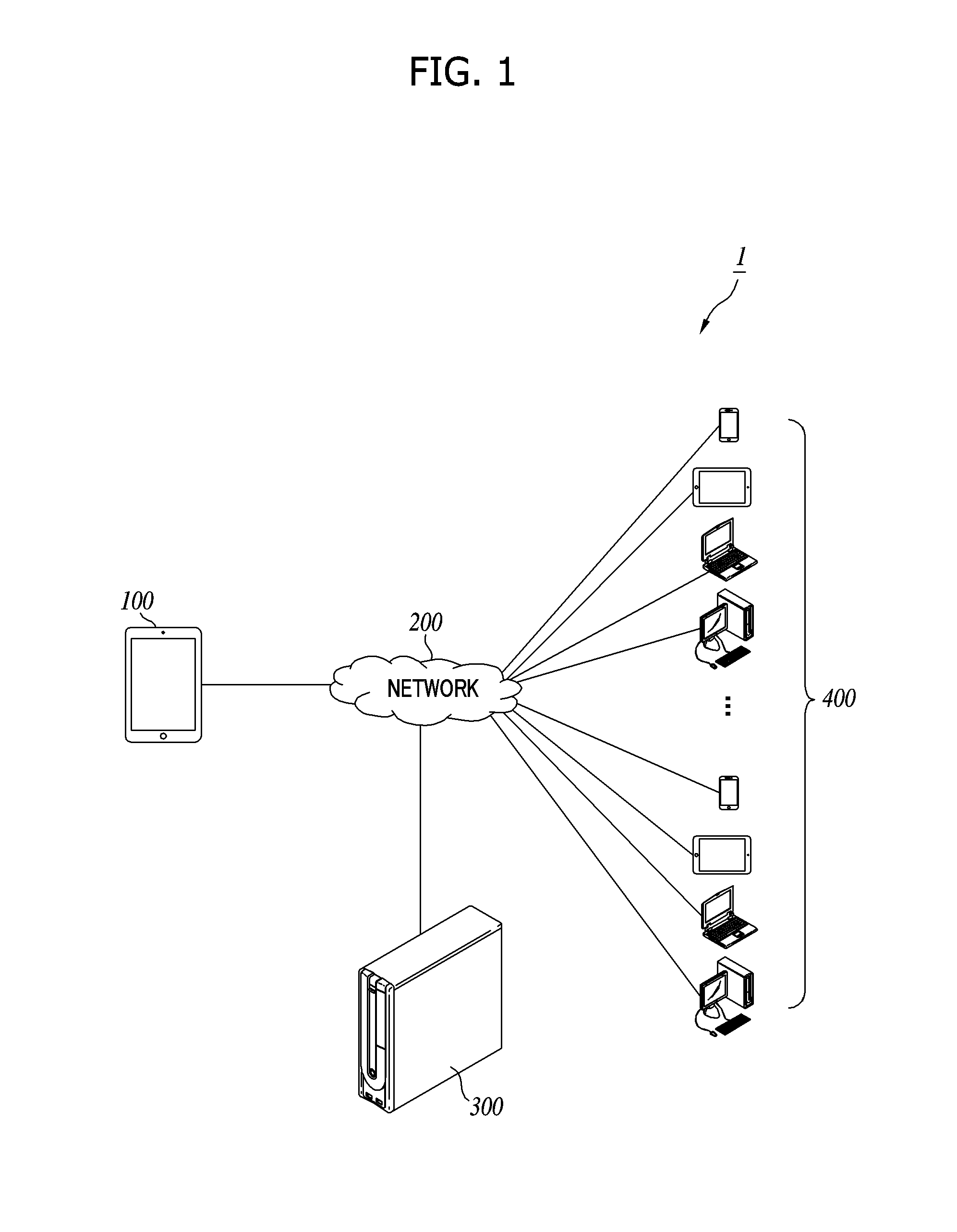 Method for providing social activity integration service