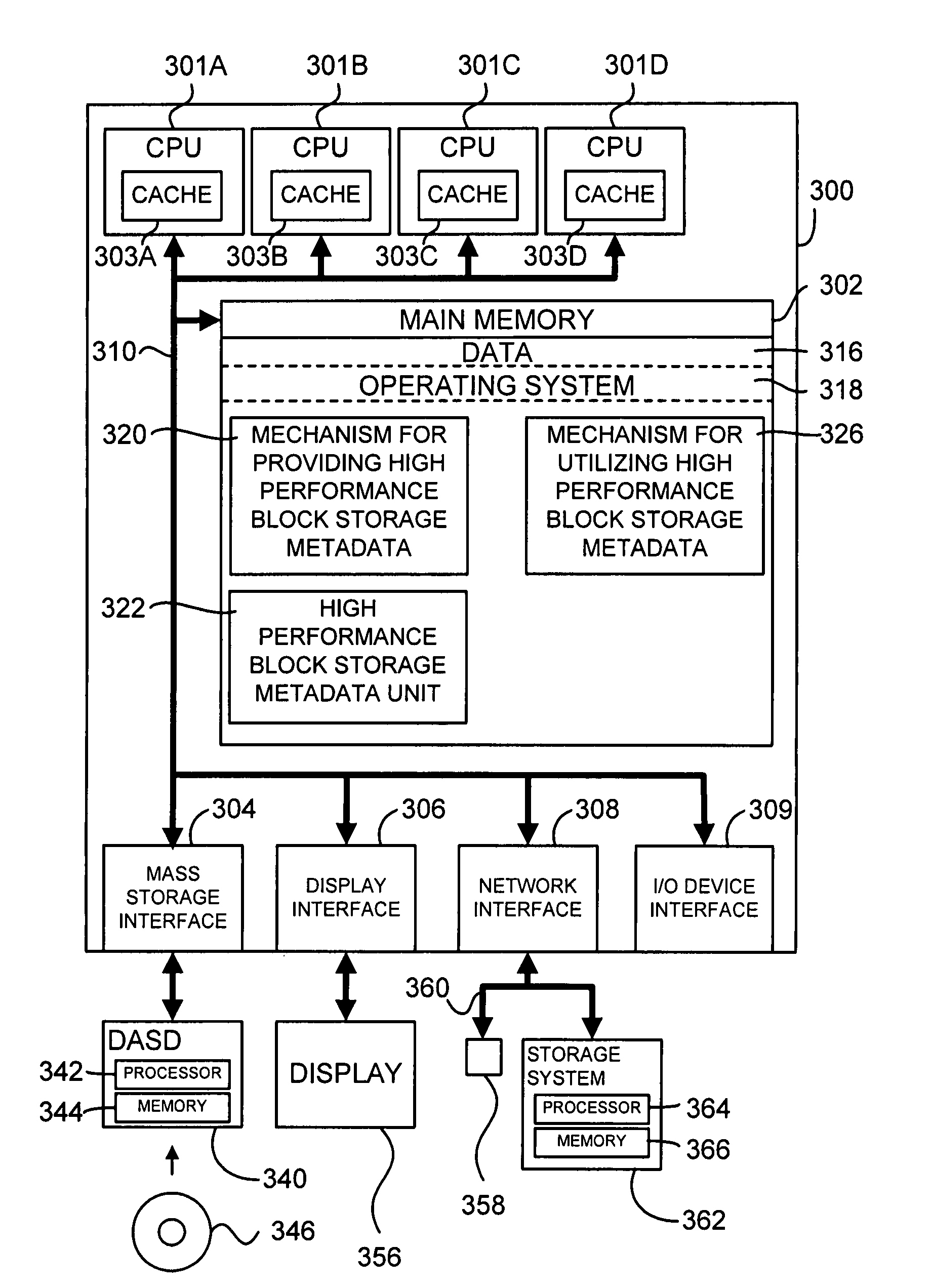 Method, appartus, computer program product, and data structure for providing and utilizing high performance block storage metadata